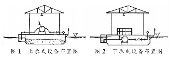 中兴泵船布置.png